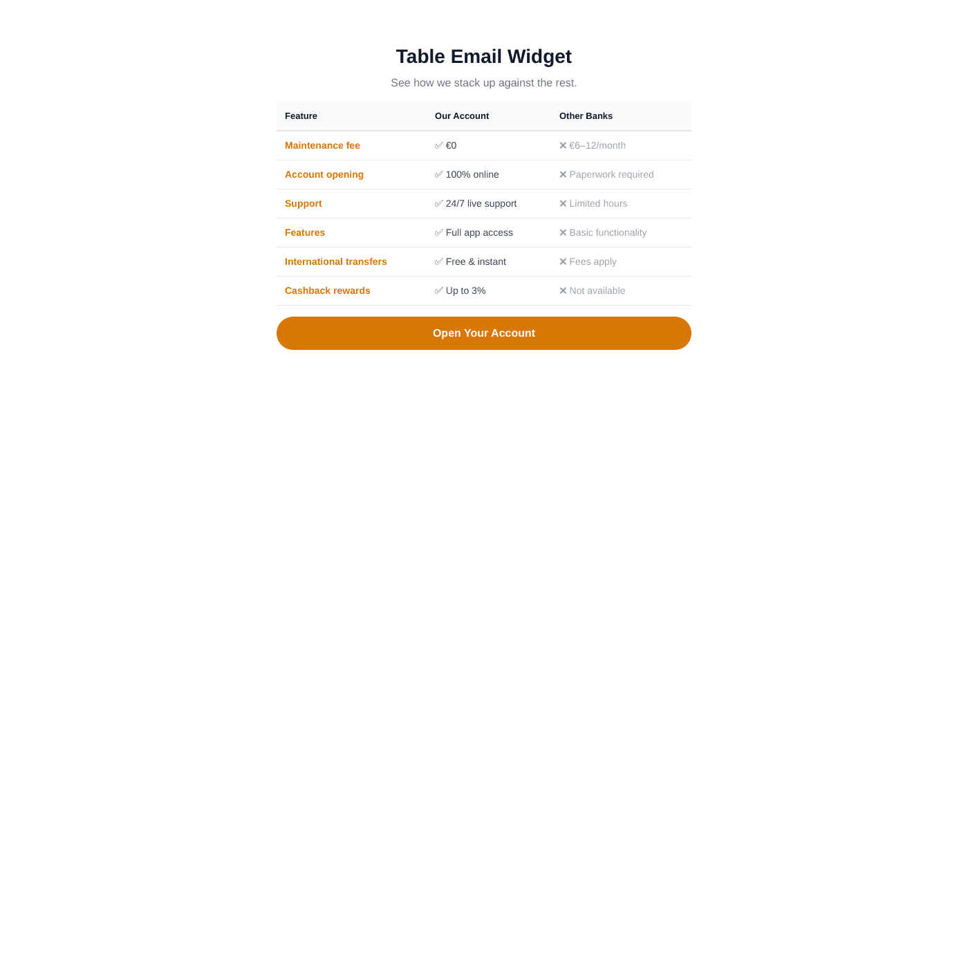 Email Widget preview 10
