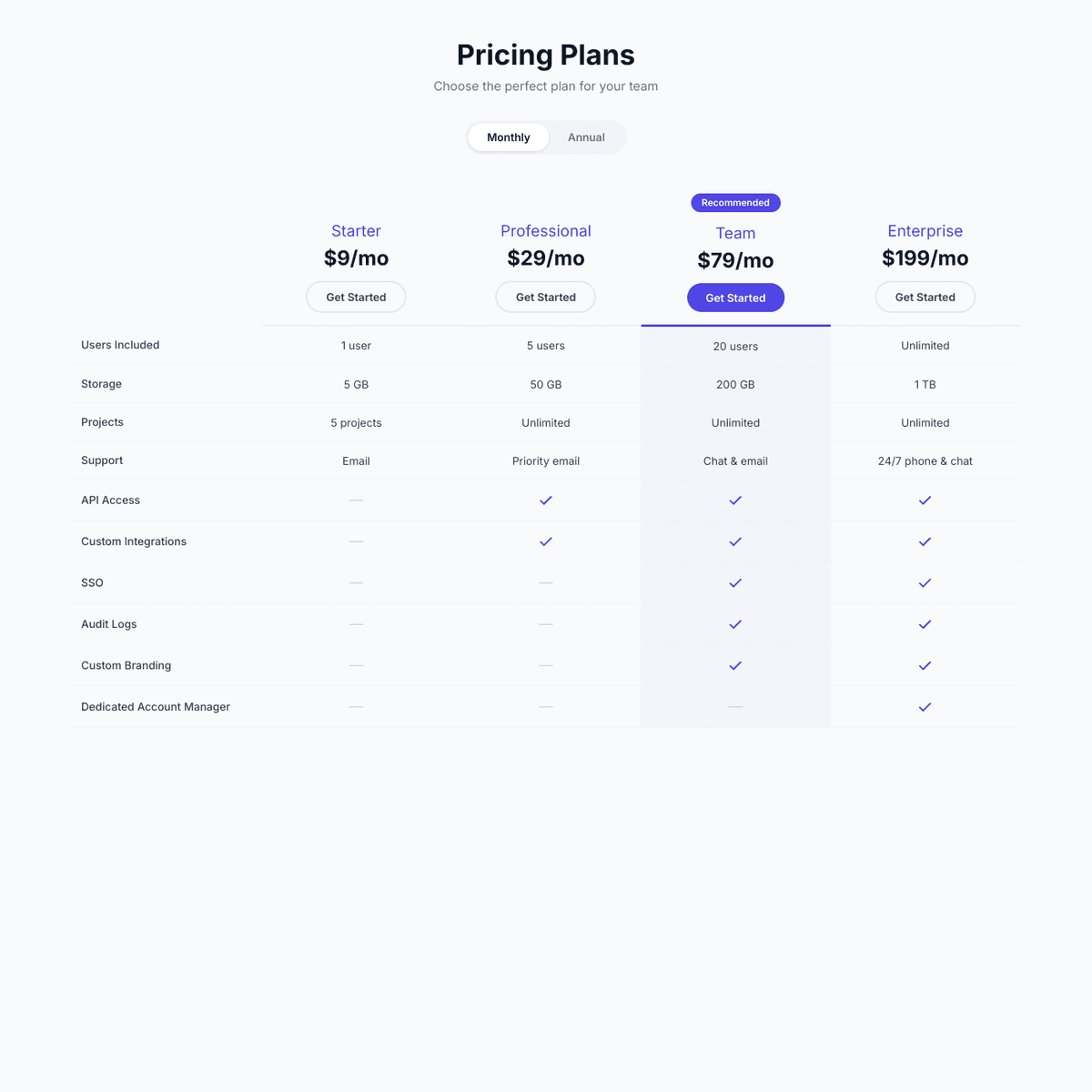 Pricing Comparison Widget for Any Website | Embed Pricing Tables from ...