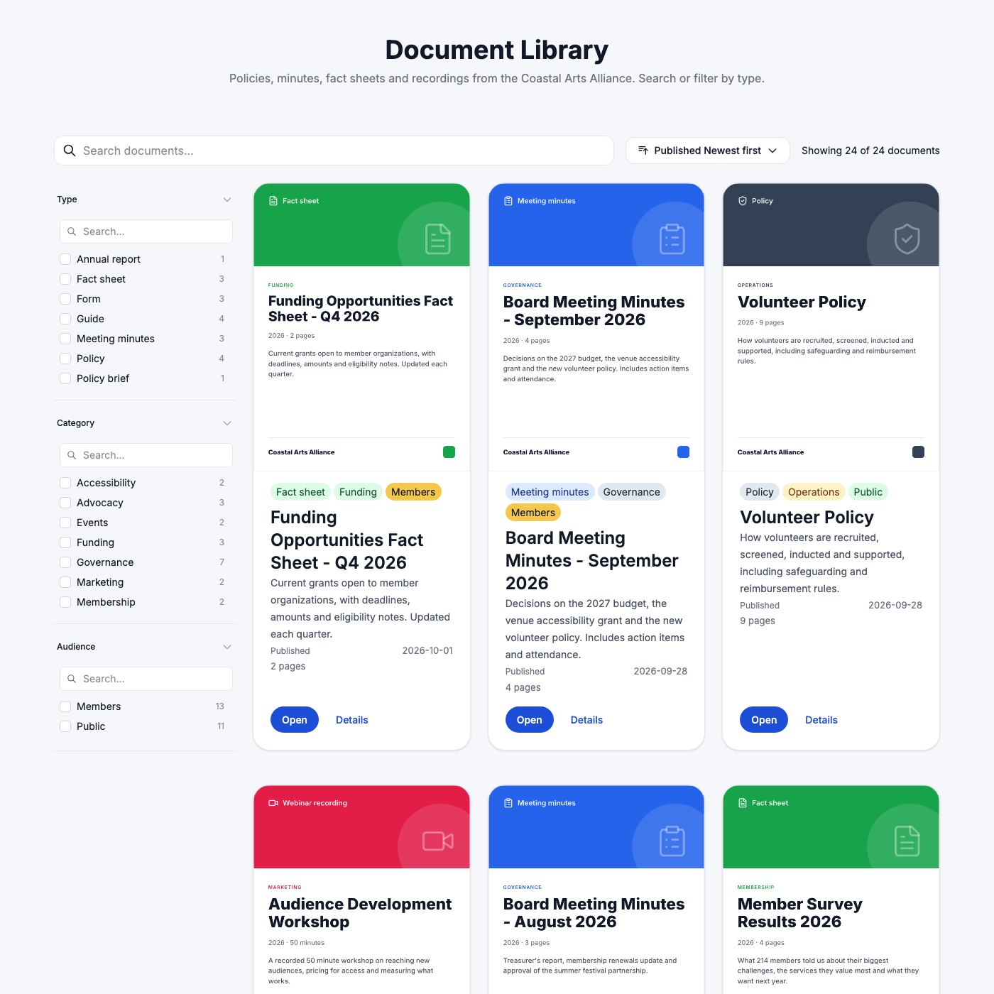 Resource Library